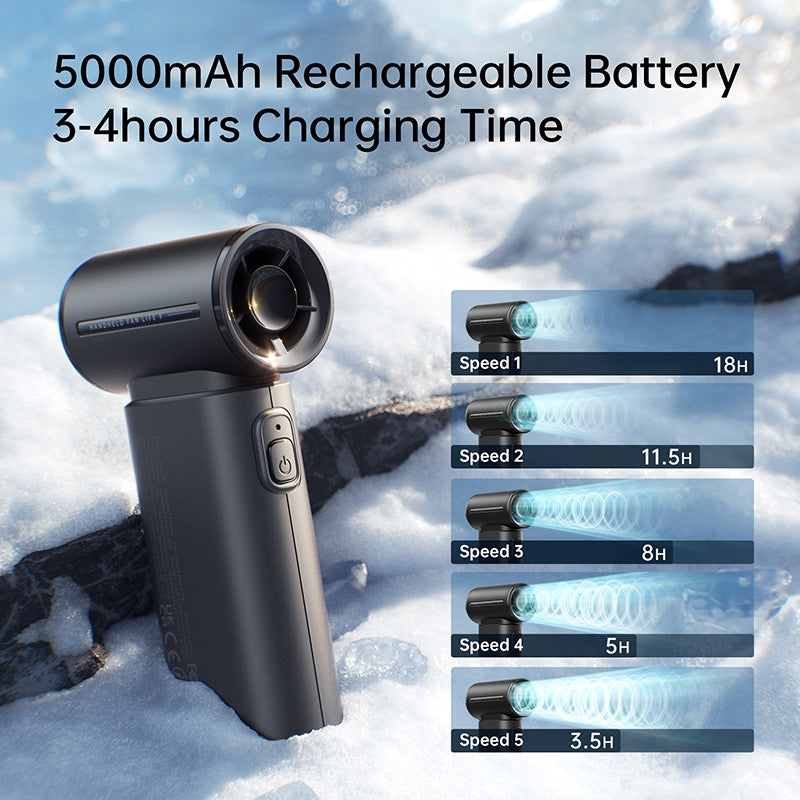JISULIFE Handheld Fan Life9 Mini Portable Jet Fan 3600mAH/5000mAH